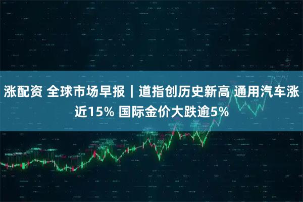 涨配资 全球市场早报｜道指创历史新高 通用汽车涨近15% 国际金价大跌逾5%